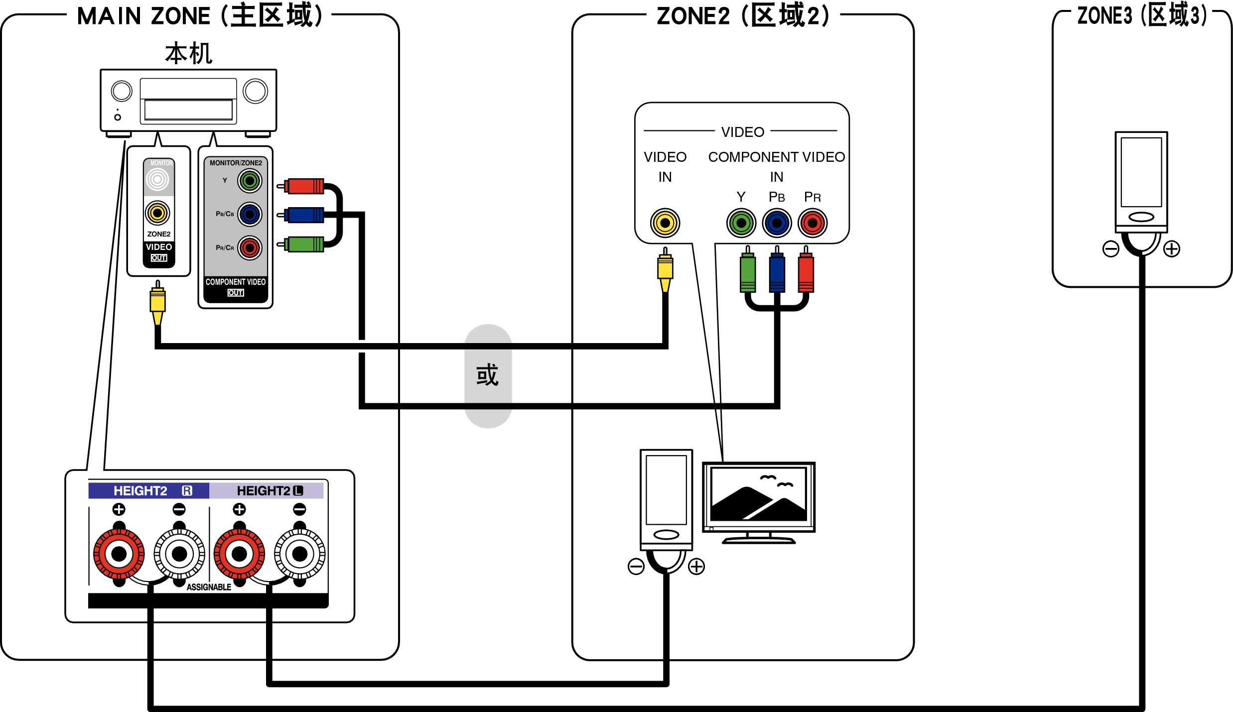 Pict ZONE Audio4 X64E3
